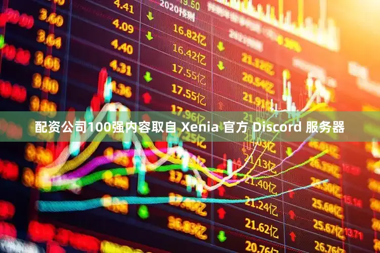 配资公司100强内容取自 Xenia 官方 Discord 服务器