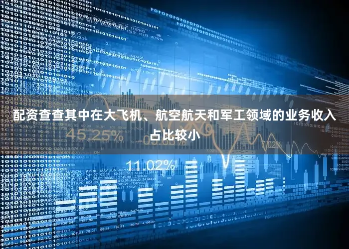 配资查查其中在大飞机、航空航天和军工领域的业务收入占比较小
